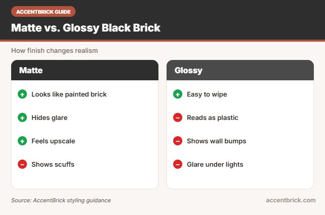 Finish choice for the best black brick wallpaper
