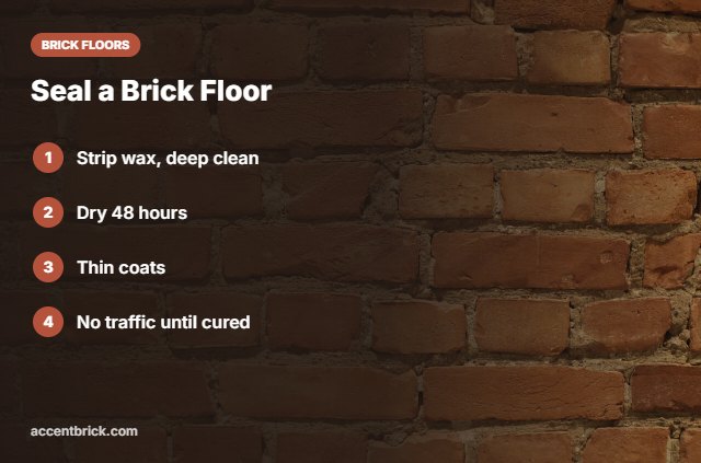 How to seal a brick floor