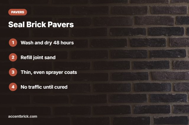 How to seal brick pavers