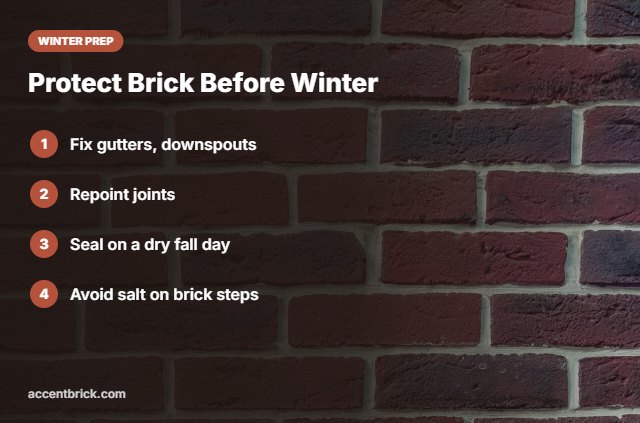 Winter prep for brick