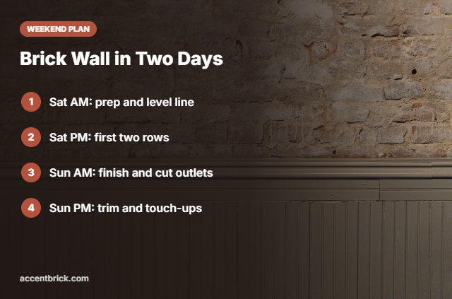 Two-day plan for a peel and stick faux brick wall