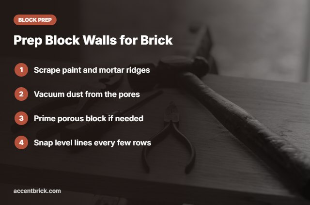 Prep steps for gluing faux brick to concrete block