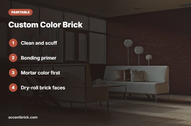 How to paint faux brick panels