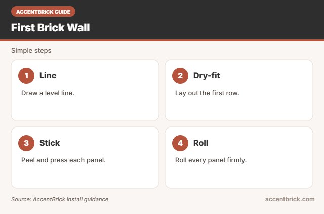 Steps for the best faux brick wall panels for diy beginners