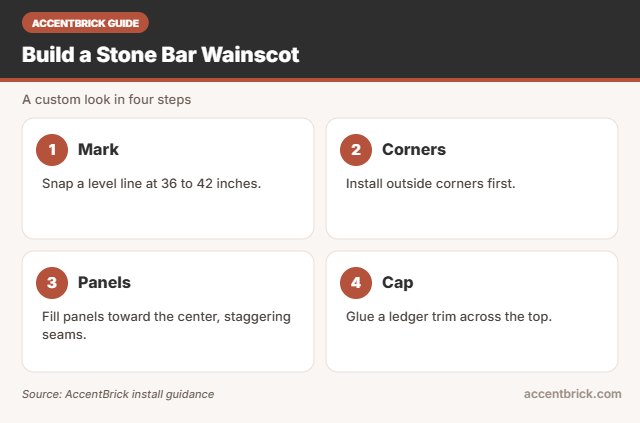 Wainscot steps for the best faux stone wall panels for a basement bar