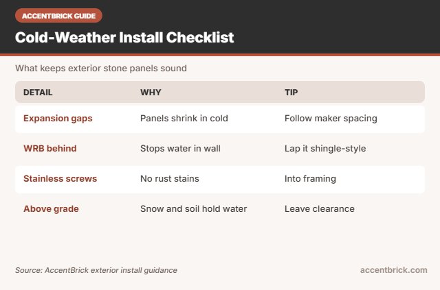 Install checklist for the best faux stone wall panels for cold climates