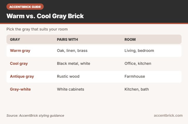Gray tones for the best gray 3d brick wall panels