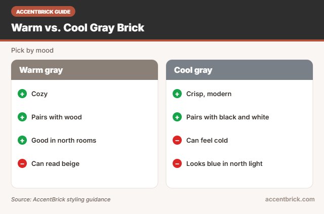 Tone choice for the best gray faux brick wall panels