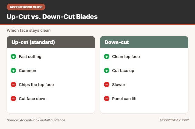 Blade types for the best jigsaw blade for faux brick panels