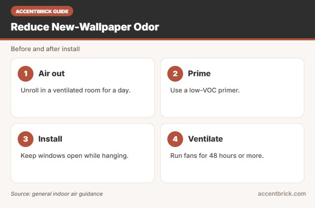 Odor steps for the best low odor peel and stick brick wallpaper