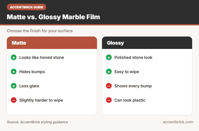 Matte vs glossy for the best marble peel and stick wallpaper