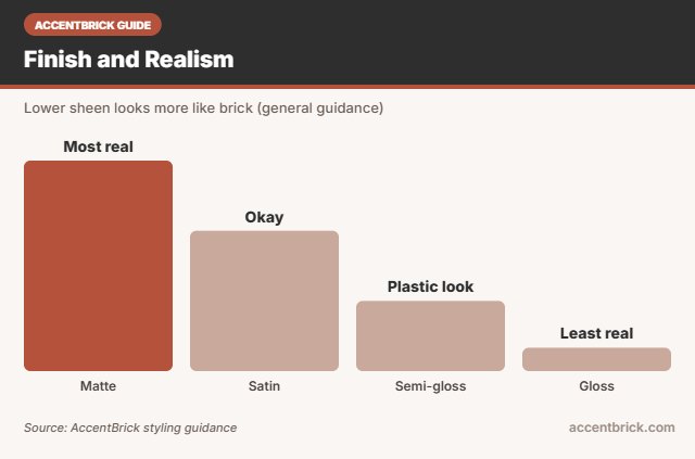 Sheen and realism for the best matte peel and stick brick wallpaper