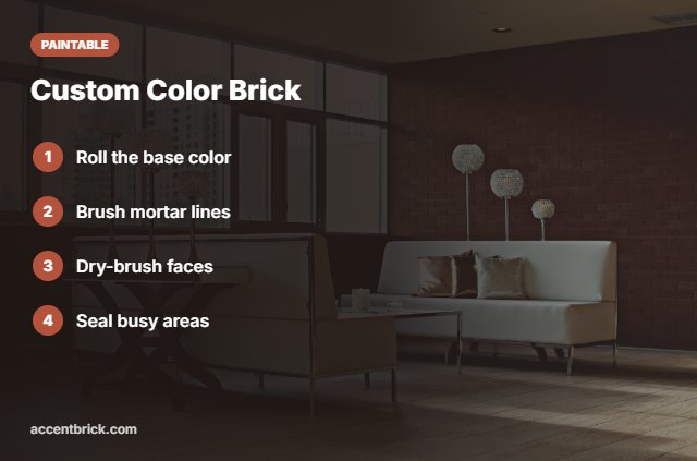 Steps to paint brick wallpaper