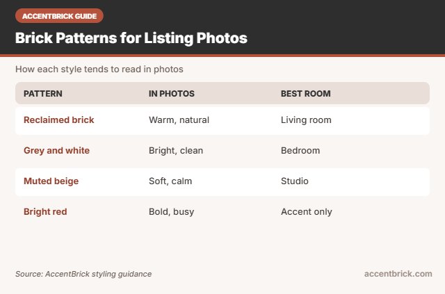 Patterns for the best peel and stick brick wallpaper for airbnb listings