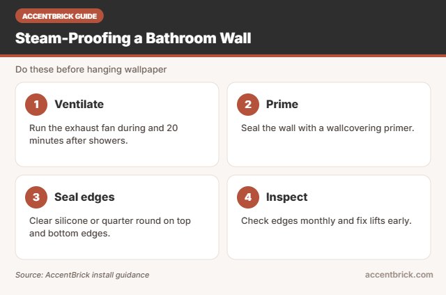 Steam-proofing for the best peel and stick brick wallpaper for humid bathrooms