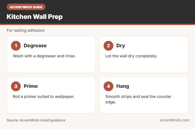 Prep steps for the best peel and stick brick wallpaper for kitchen walls