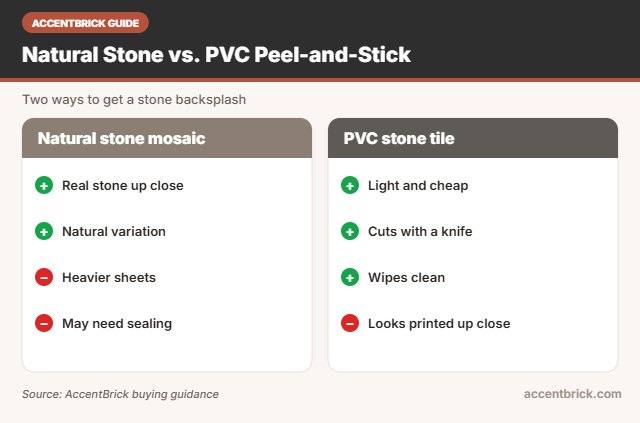 Material choice for the best peel and stick stone backsplash