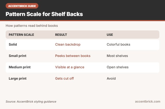 Pattern scale for the best peel and stick wallpaper for bookshelves