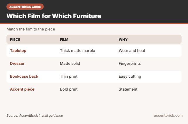 Film choice for the best peel and stick wallpaper for furniture