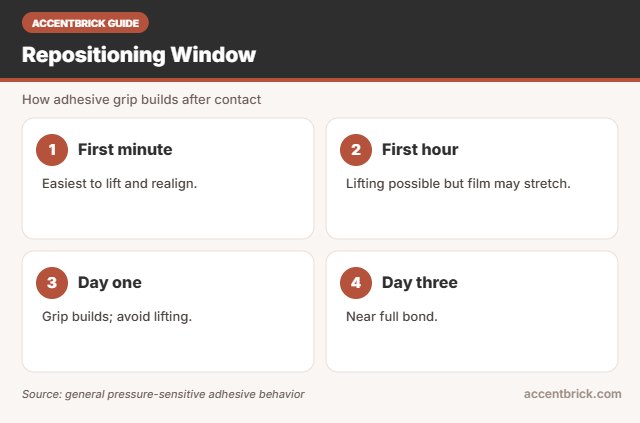 Repositioning window for the best peel and stick wallpaper that is easy to reposition
