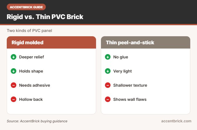 PVC types for the best pvc faux brick panels