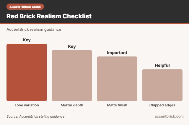 Realism checklist for the best red faux brick wall panels