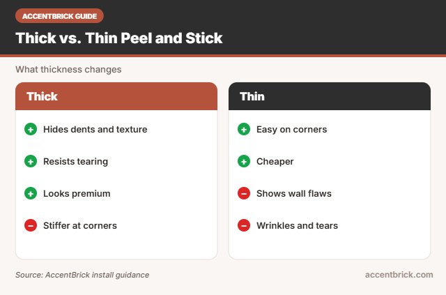 Thick vs thin for the best thick peel and stick wallpaper