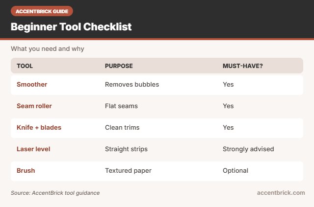 Tools in the best wallpaper tool kit for beginners