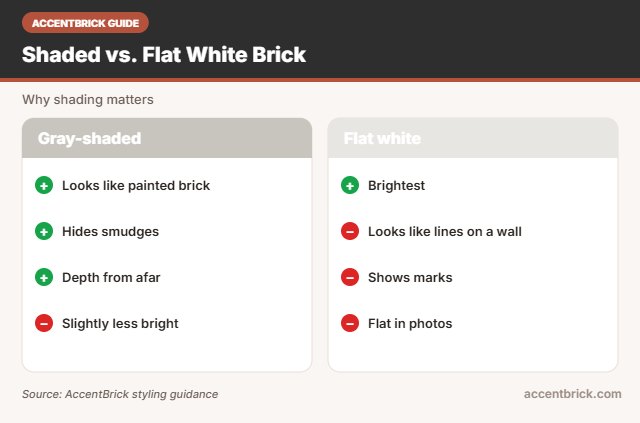 Shading for the best white brick wallpaper